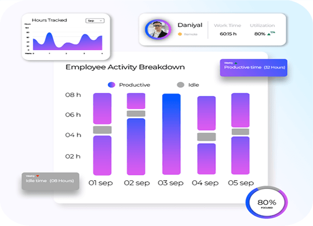 To-Do App Dashboard